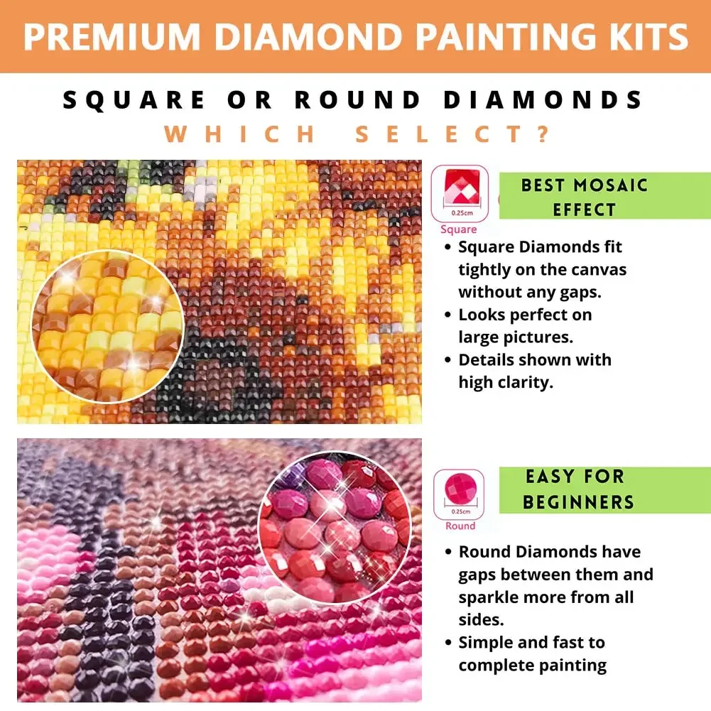 Diamond Painting Family Quotes - đánh giá và giá Art Craft Quotes