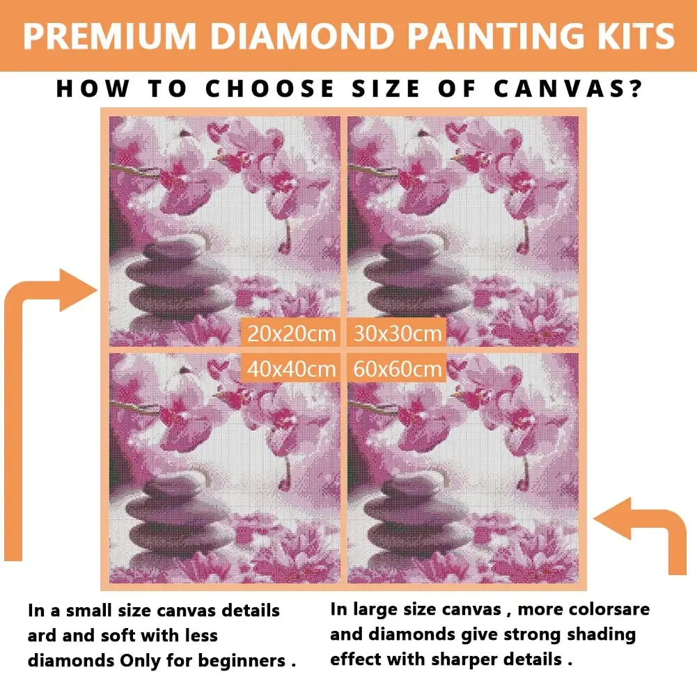 Diamond Painting Family Quotes - đánh giá và giá Art Craft Quotes